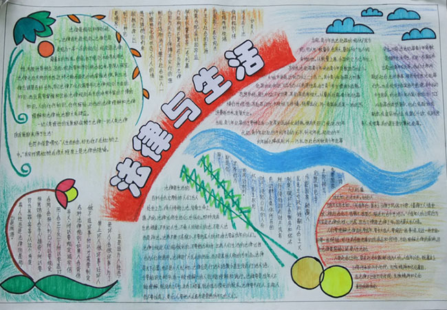 安全教育法制教育手抄报,安全第一保护自己手抄报