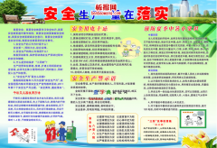 安全生产板报