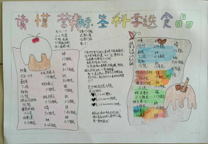漂亮的食品安全手抄报图