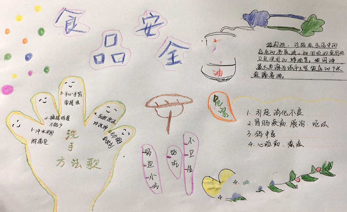 食品安全手抄报图片，路边小吃的危害