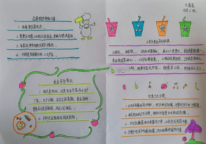小学生食品安全手抄报图