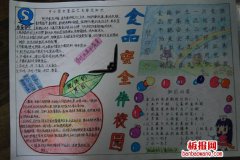 质量安全手抄报