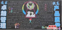 产品质量安全黑板报
