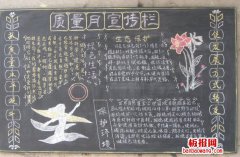 质量宣传月黑板报
