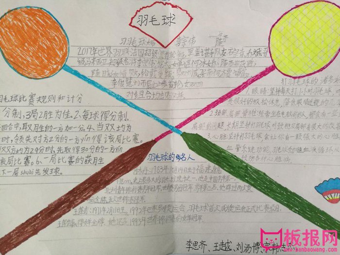 小学生体育手抄报图片,羽毛球