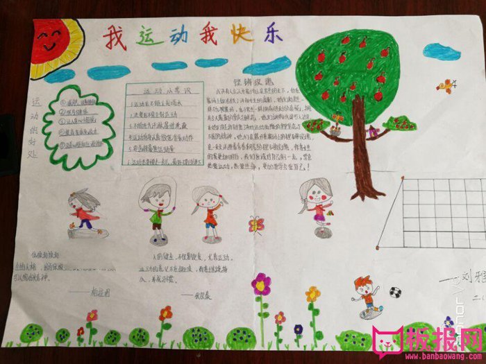 关于体育的手抄报图片，我运动我快乐