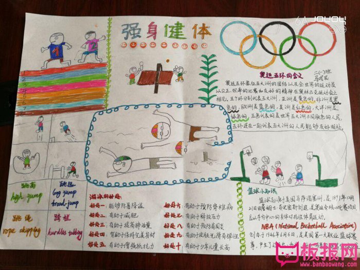 关于体育的手抄报图片，强身健体