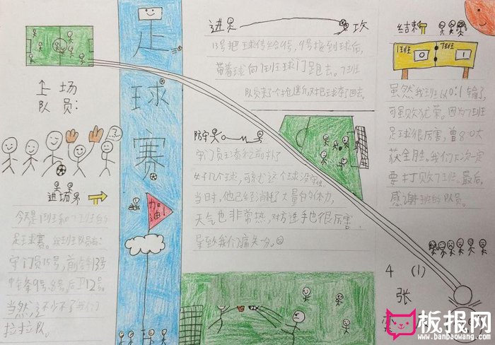小学生体育手抄报图片，我们的足球赛