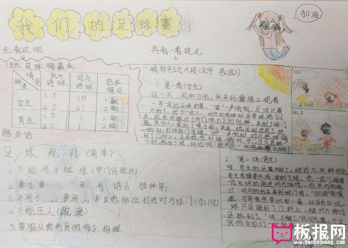 小学生体育手抄报图片，我们的足球赛