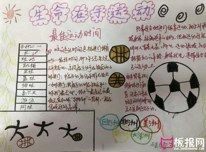 小学生体育手抄报图片，生命在于运动