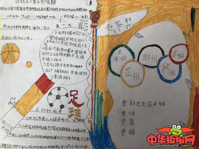 体育手抄报简单又好画，体育竞技