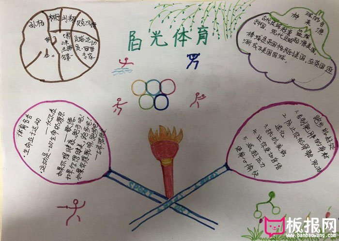小学生体育手抄报图片，阳光体育