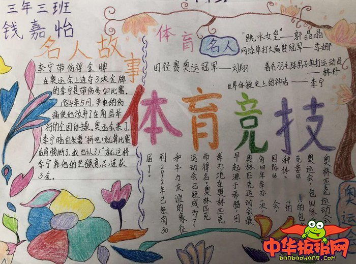 体育手抄报简单又好画，体育竞技