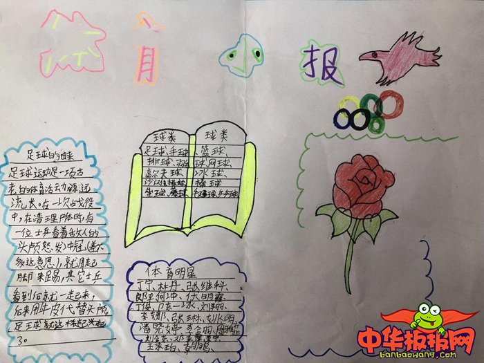 最简单的体育手抄报图片，身体最重要