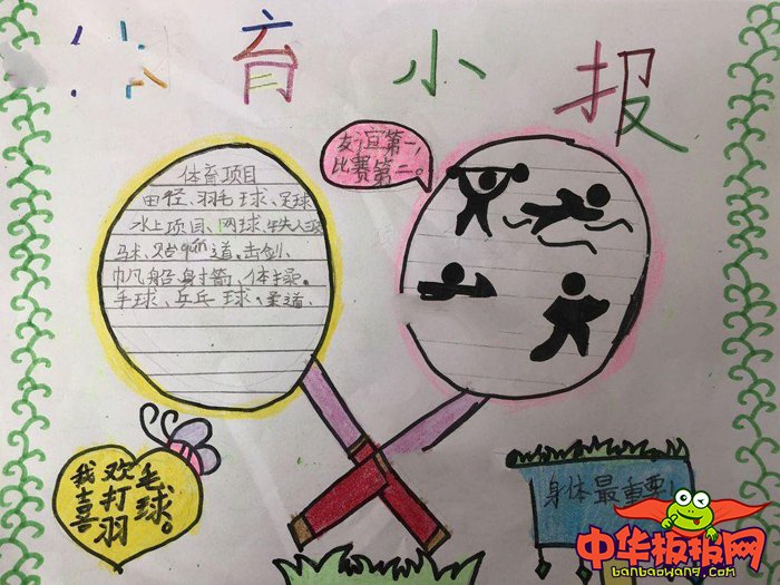 最简单的体育手抄报图片，身体最重要
