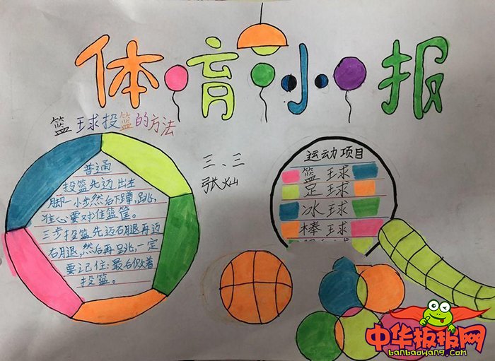 体育手抄报简单一点的，体育小报