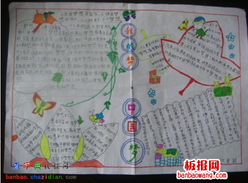 中国梦手抄报