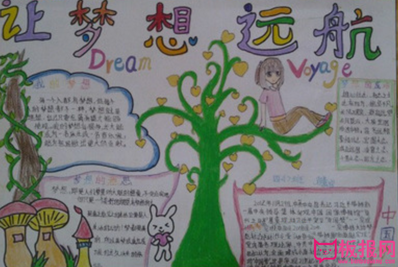 人生理想手抄报，让梦想远航