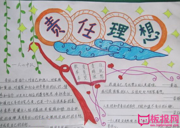 责任理想手抄报，人生方向的罗盘