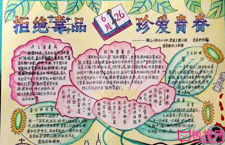 青春理想手抄报内容，拒绝毒品珍爱青春
