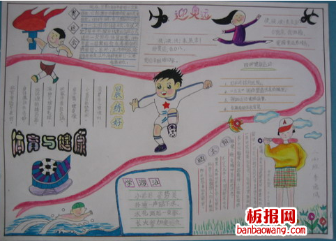 体育同健康手抄报