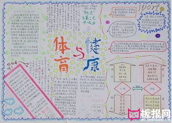 关于体育锻炼的手抄报，体育与健康