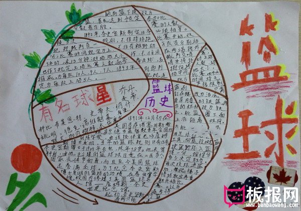 手抄报图片，篮球的历史