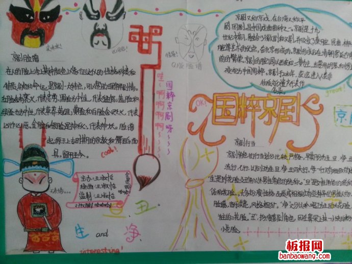 国粹经典——京剧手抄报