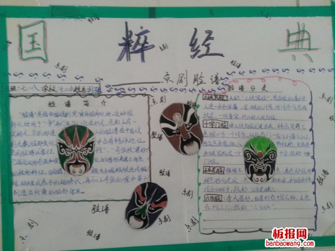 国粹经典——京剧手抄报