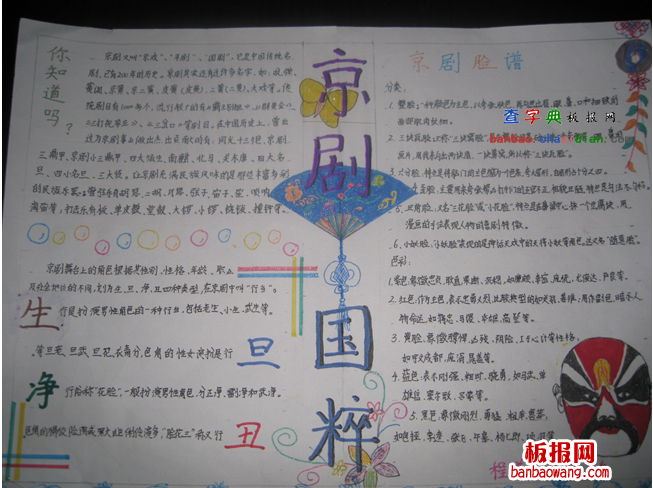 关于戏曲手抄报