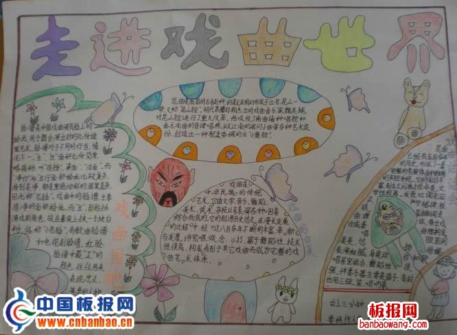 走进戏曲世界手抄报图片