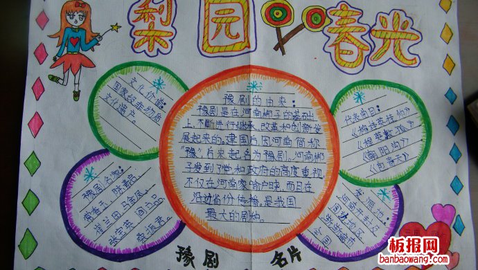 戏剧大舞台——梨园春光手抄报