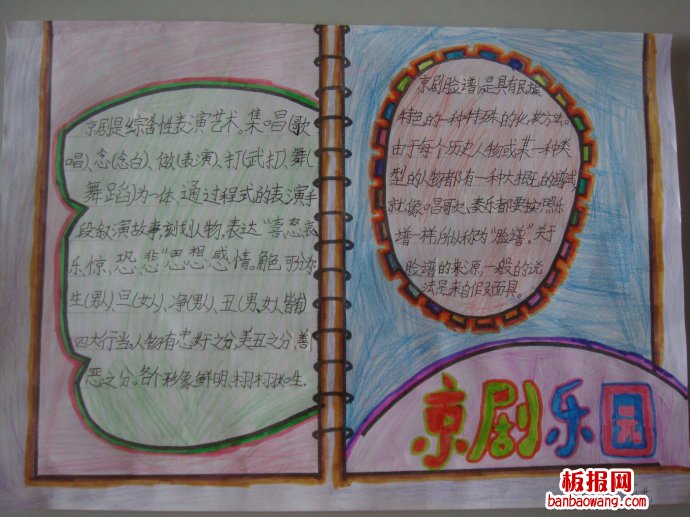 有关京剧手抄报