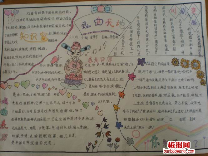 戏曲的由来手抄报