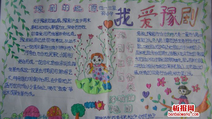 豫乐飘香，豫剧的来源手抄报