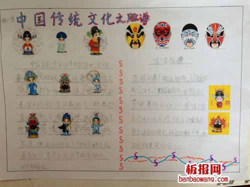 脸谱艺术手抄报