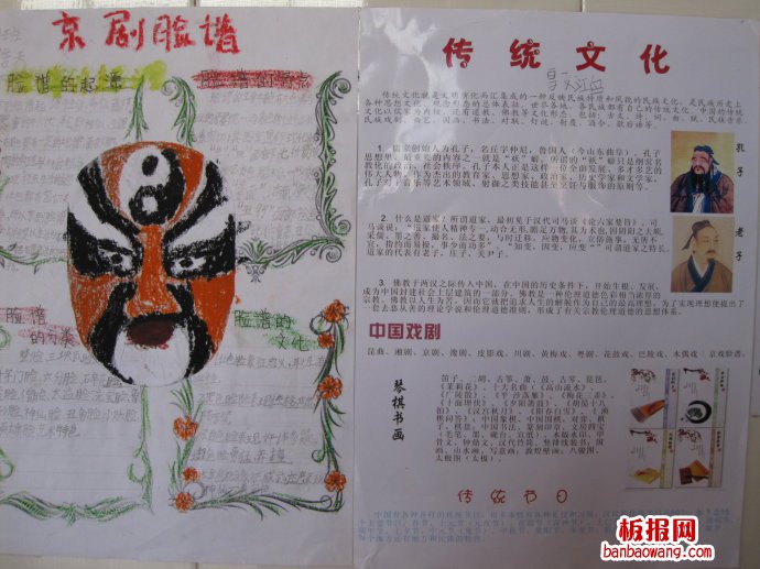 中国的戏剧文化手抄报