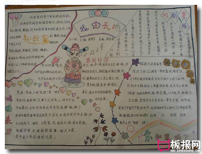 戏曲手抄报大全，戏曲天地