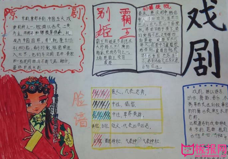 戏曲手抄报，中国的戏曲文化