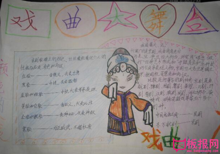 戏曲的舞台，戏曲文化手抄报