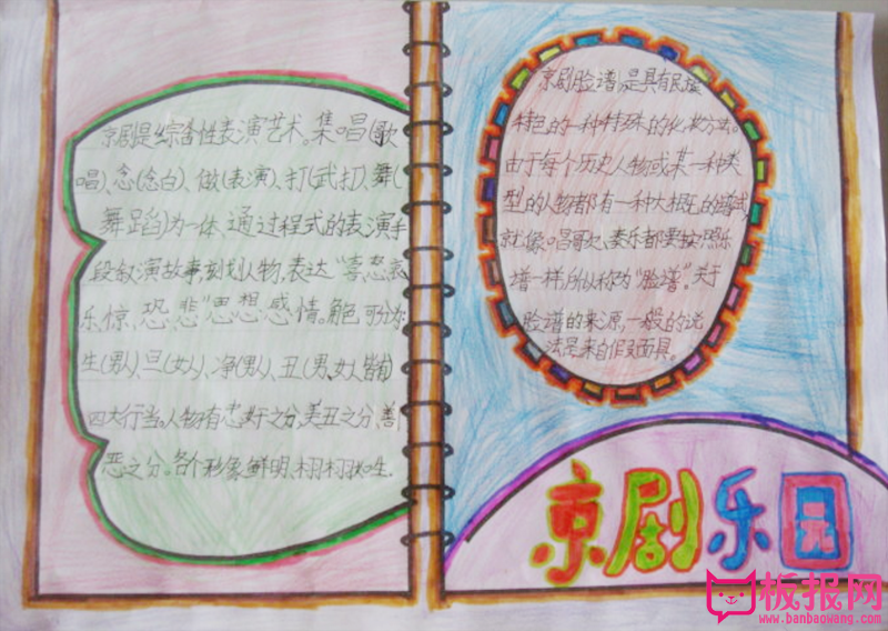 京剧乐园，戏曲大舞台手抄报