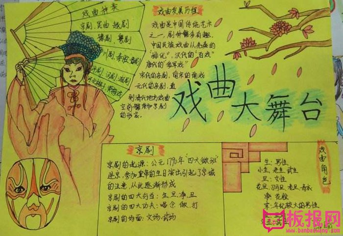 戏曲手抄报图片，戏曲大舞台