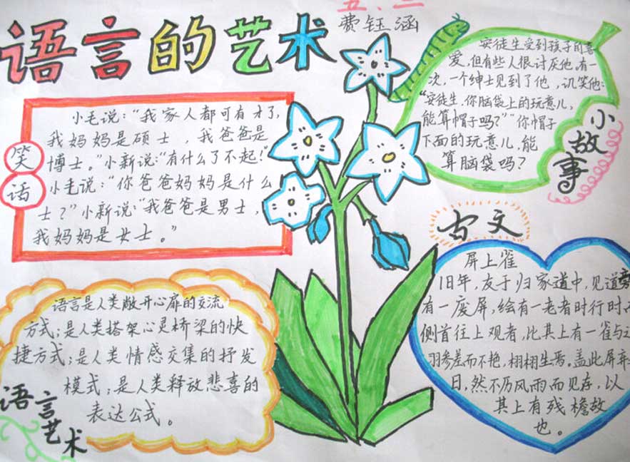 艺术手抄报,文艺风尚高雅的高雅