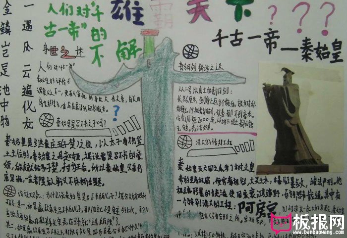 初中历史手抄报图片，秦始皇