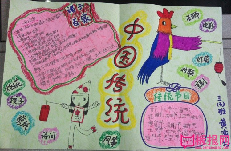生活中的传统文化手抄报图片