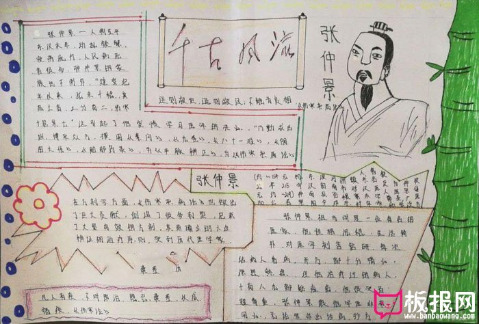 初一历史手抄报图片，千古风流人物张仲景