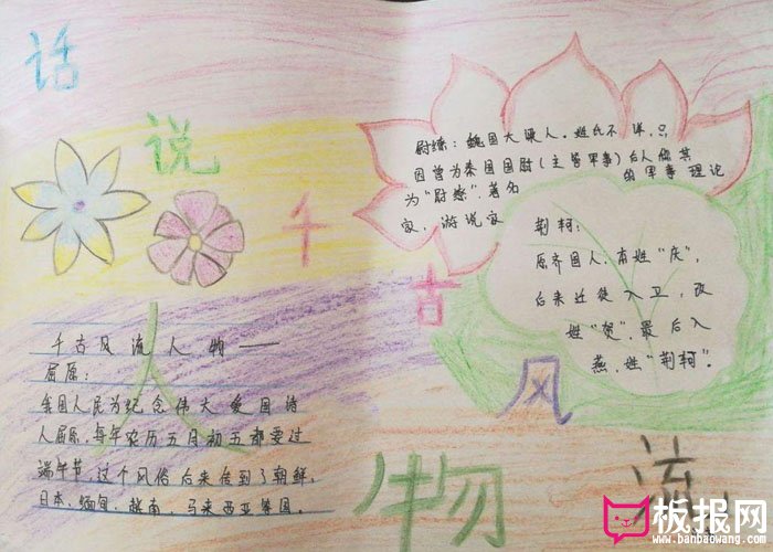 简单的初一历史手抄报，话说千古风流人物