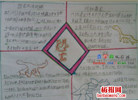 关于恐龙手抄报