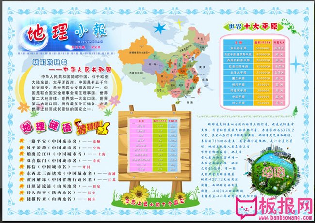 好看的地理小报