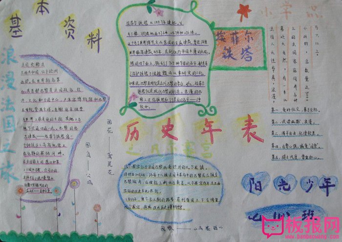 漂亮的世界地理手抄报图片，时尚经济大国法国